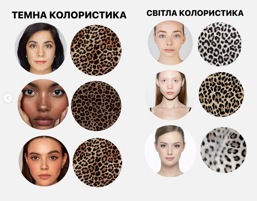 Тренд 2024: як вибрати леопардовий принт, щоб створити модний образ, а не &quot;базарний&quot;